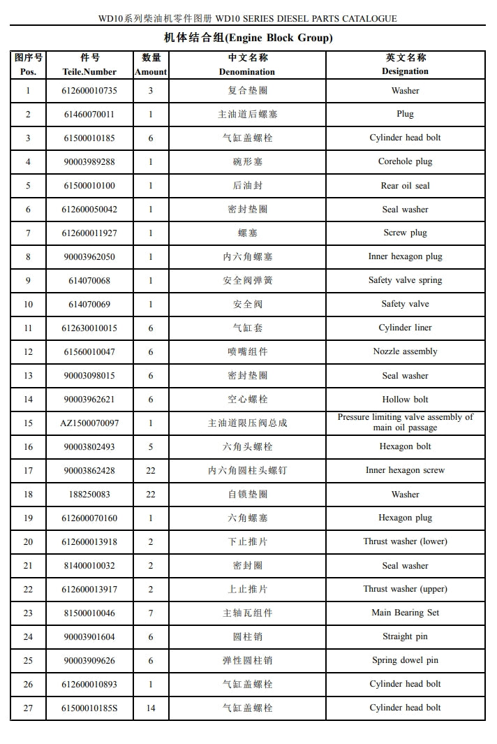 WD10系列柴油机零件图册-大图WD10 SERIES DIESEL PARTS CATALOGUE